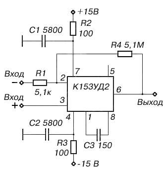The scheme of the balancing on K153UD2
