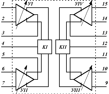  K174UN10 function scheme 