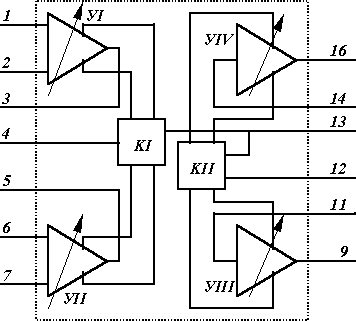  K174UN12 function scheme 
