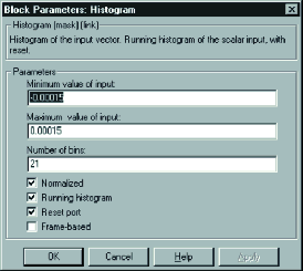 Окно и значения параметров блока Histogram