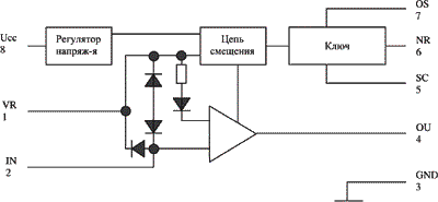 Структурная схема УЗО на базе микросхемы IL7101N.