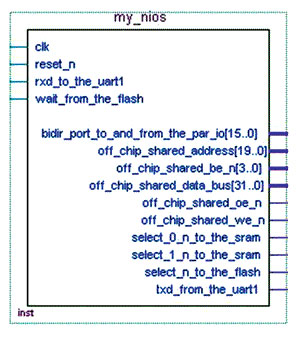 Изображение процессора Nios в Block Diagram/Schematic редакторе системы Quartus.