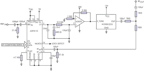Схема широкодиапазонного ФАПЧ-синтезатора частоты.