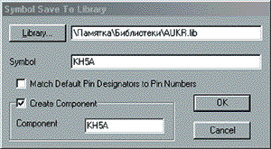 Создание библиотечного компонента в P-CAD 2001 Library Executive. Сохранение символа в библиотеку.