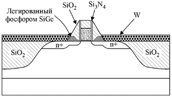 МОП-структура, в которой мелкие области истока и стока получены диффузией из легированного фосфором SiGe.
