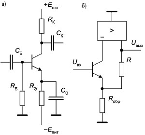 Схемы каскадов на одном транзисторе (а) и с усиленной (показаны цепи переменного тока) коллекторно-эмиттроной отрицательной обратной связью (б).