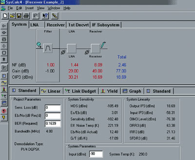 Интерфейс программы SysCalc, предназначенной для бюджет-анализа системы.