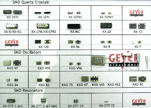 Внешний вид некоторых серий кварцевых резонаторов, кварцевых генераторов и керамических резонаторов для поверхностного монтажа Geyer Electronic 