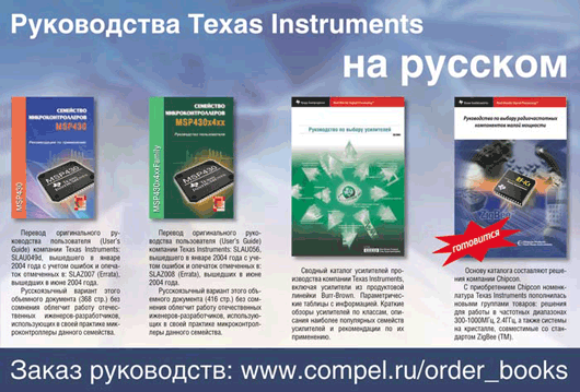 Texas Instruments на русском
