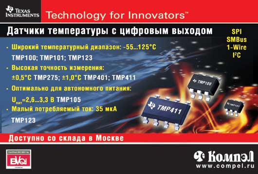 Датчики теспературы с цифровым выходом Texas Instruments