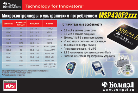 MSP430F2xxx Микроконтроллеры с ультранизким потреблением