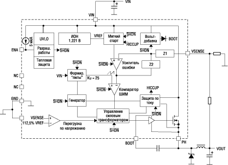 Внутренняя структурная схема DC/DC-преобразователей TPS5410/30/31 