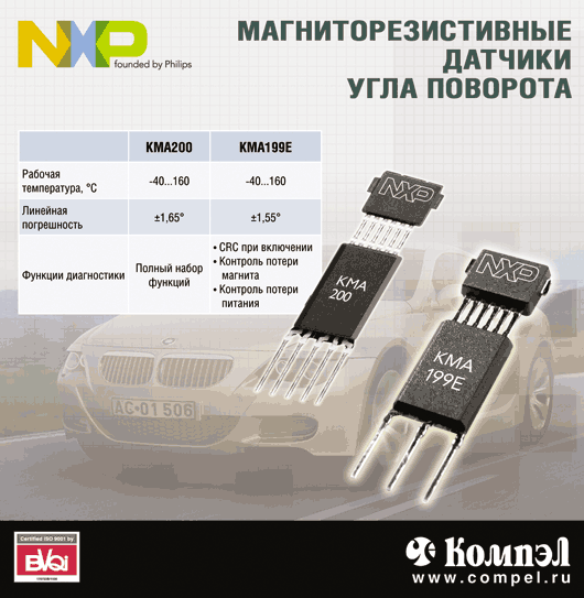 NXP Магниторезестивные датчики угла поворота