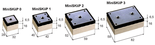 Размеры корпусов MiniSKiiP 