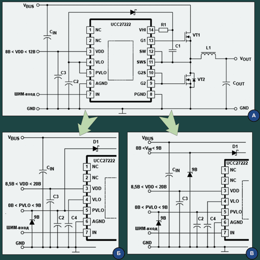 Преобразование схемы включения драйвера UCC27222 (а) для управления затворами одним общим напряжением (б) и двумя разными напряжениями (в)