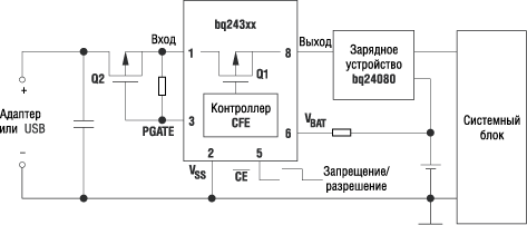 Типовая схема зарядной системы с использованием микросхемы входного каскада