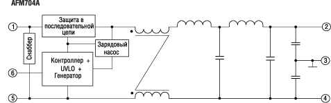 Структурная схема Hi-Rel сетевого фильтра AFM704A с дополнительной защитой