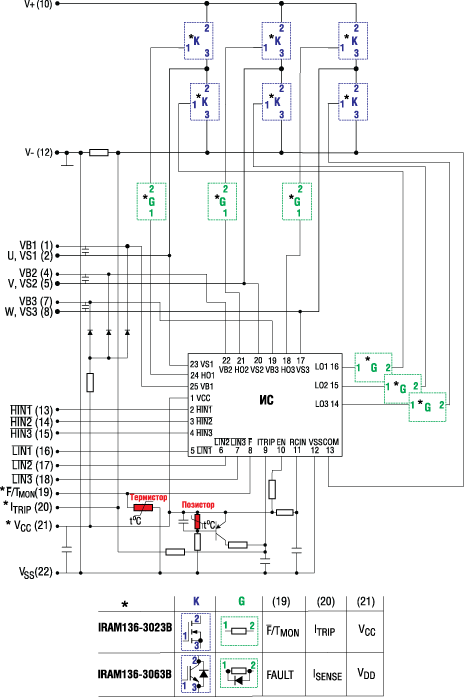 Внутренняя электрическая схема модулей IRAM136-30xxB 
