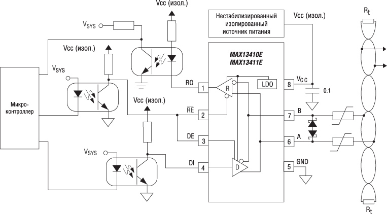 Схема включения трансиверов MAX13410E и MAX13411E без функции AutoDirection (требуется три оптрона для гальванической развязки сигналов микроконтроллера) 