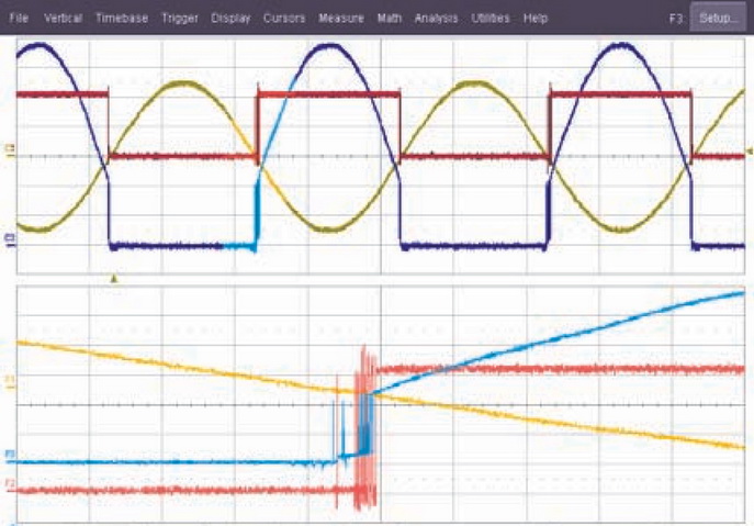 Верхний: входной ток, сигнал затвора низкого плеча (красный), сигнал затвора высокого плеча (голубой), нижний: паразитные переключения сигналов затворов 