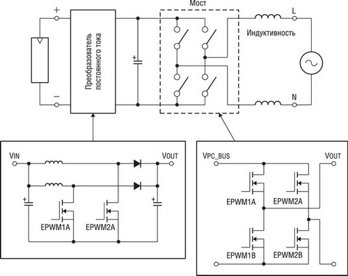 Схема бестрансформаторного DC/AC-преобразователя