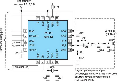 Типовая схема включения трансивера CC1101 для работы в частотном диапазоне 315