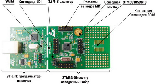 STM8S-Discovery 